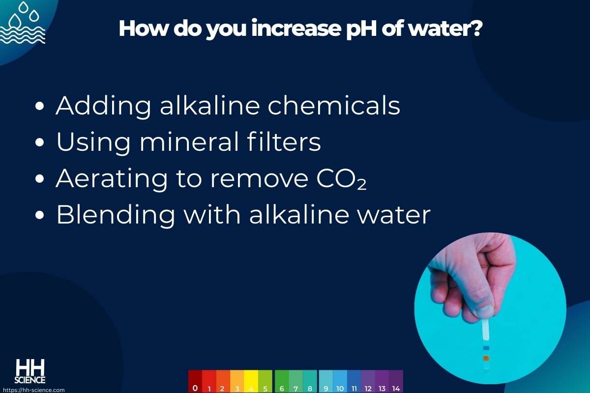 How do you increase pH of water