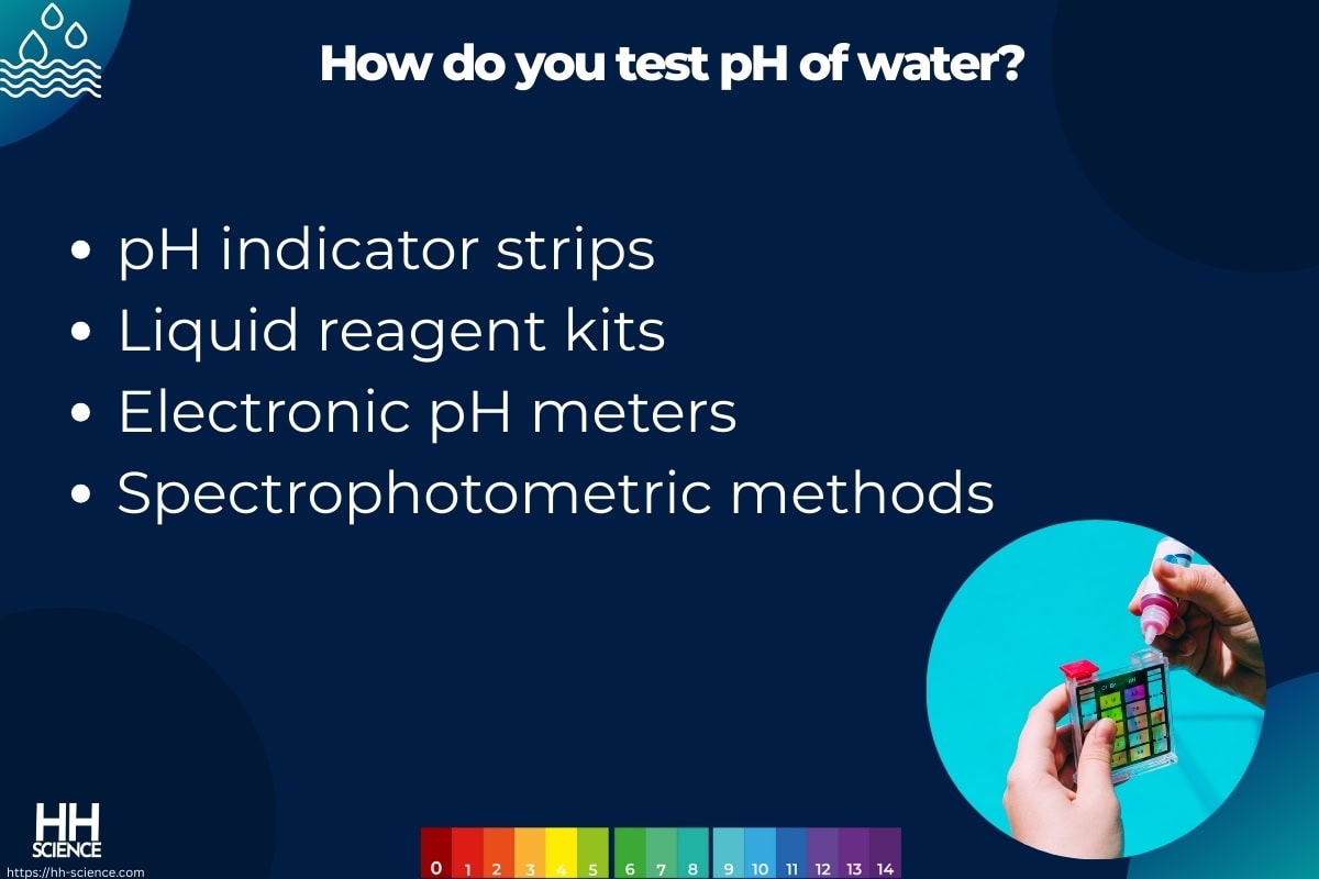 How do you test pH of water