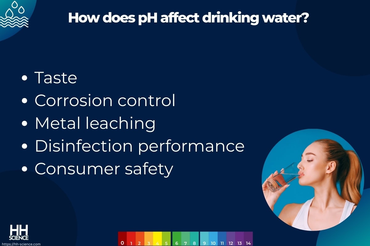 How does pH affect drinking water