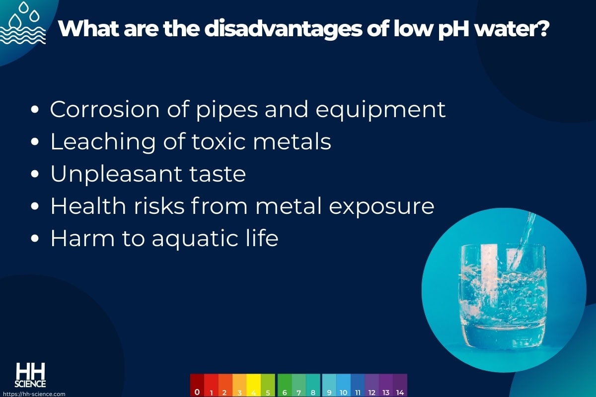 What are the disadvantages of low pH water