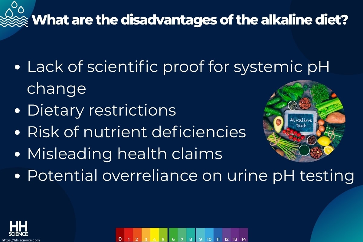 What are the disadvantages of the alkaline diet