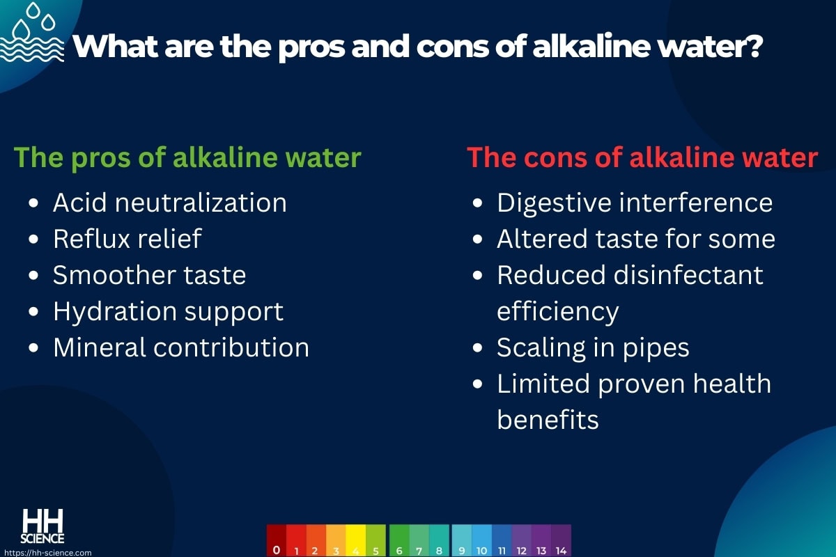 What are the pros and cons of alkaline water