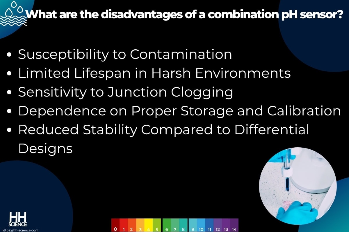 What are the disadvantages of a combination pH sensor